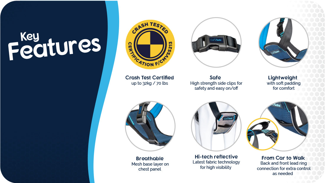 CarSafe Crash-Tested Dog Car Harness